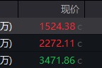 冠县地缘局势骤紧，国防军工热度飙升！512810周线三连阳，投资逻辑持续强化！